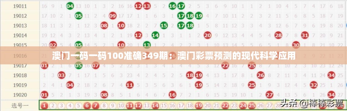 澳门一码一码100准确349期：澳门彩票预测的现代科学应用