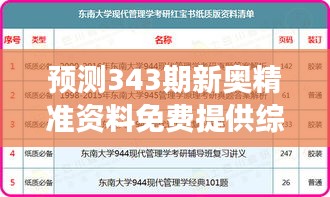 预测343期新奥精准资料免费提供综合版：用户反馈中的好消息与坏消息