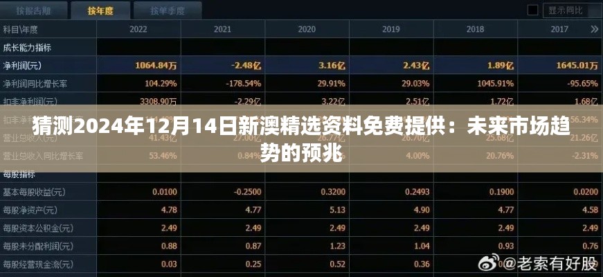 猜测2024年12月14日新澳精选资料免费提供：未来市场趋势的预兆