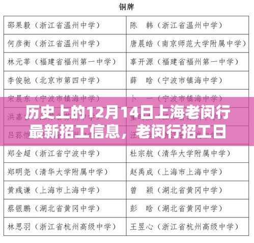 历史上的老闵行招工日，温情寻觅工作与友情重逢的机遇