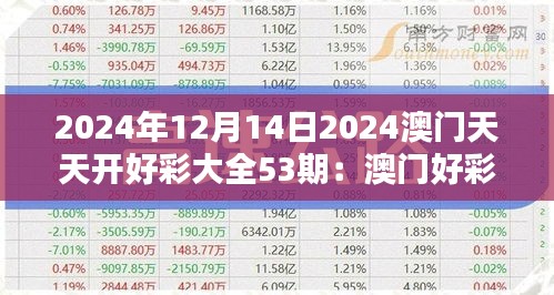 2024年12月14日2024澳门天天开好彩大全53期：澳门好彩的魅力在于不断创新