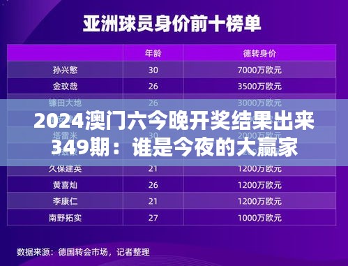 2024澳门六今晚开奖结果出来349期：谁是今夜的大赢家