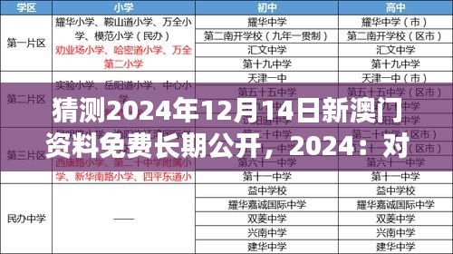 猜测2024年12月14日新澳门资料免费长期公开，2024：对澳门旅游业的推动作用