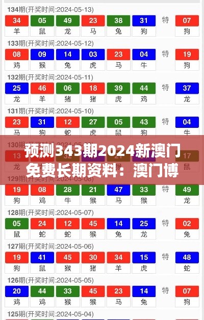 预测343期2024新澳门免费长期资料：澳门博彩业的可持续性发展