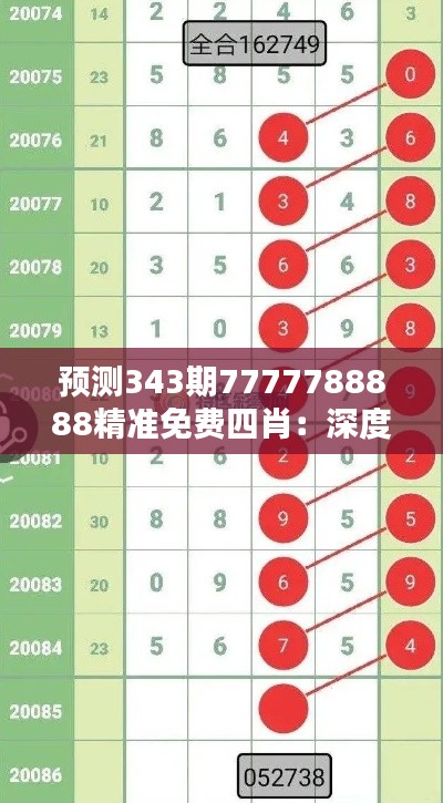 预测343期7777788888精准免费四肖：深度解析未来可能出现的模式