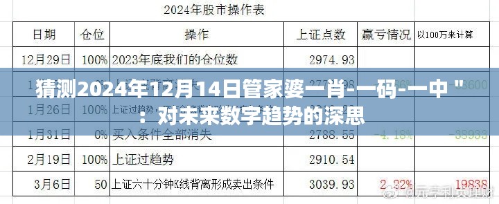 猜测2024年12月14日管家婆一肖-一码-一中＂：对未来数字趋势的深思