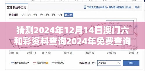 猜测2024年12月14日澳门六和彩资料查询2024年免费查询01-32期：期期必查，期待好运