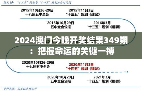 2024澳门今晚开奖结果349期：把握命运的关键一搏