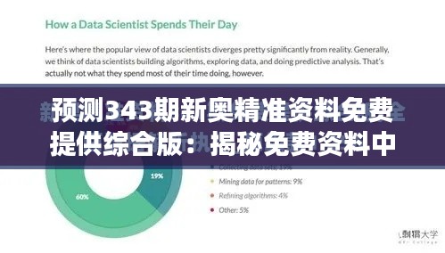 预测343期新奥精准资料免费提供综合版：揭秘免费资料中的隐藏价值