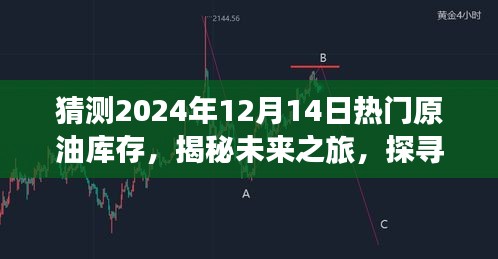 揭秘未来原油库存趋势，探寻2024年12月原油库存预测与背后的美景探索之旅！