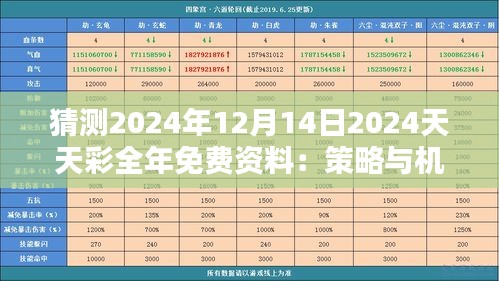 猜测2024年12月14日2024天天彩全年免费资料：策略与机遇共存