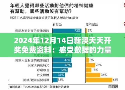 2024年12月14日新澳天天开奖免费资料：感受数据的力量