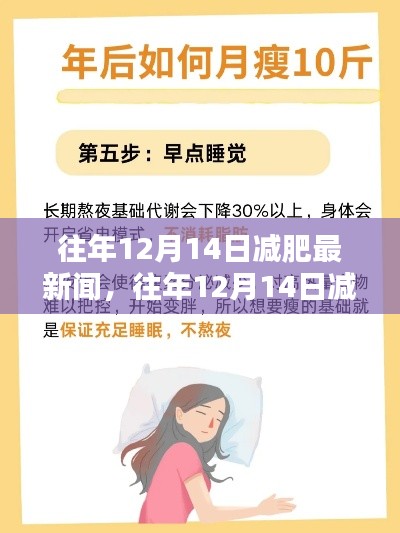 掌握科学减重方法，轻松迎接新年，往年12月14日减肥最新资讯与新闻速递