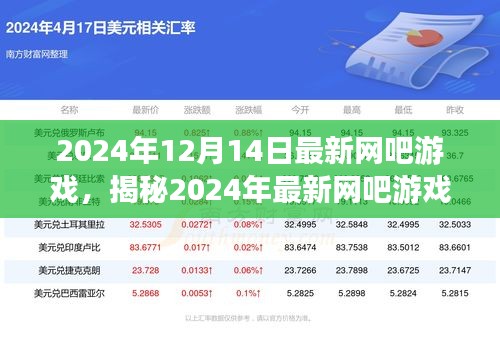 揭秘2024年网吧游戏新趋势，热点分析与未来展望