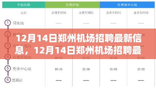 12月14日郑州机场最新招聘信息，开启职业新篇章的大门