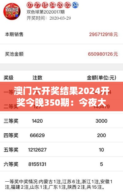 澳门六开奖结果2024开奖今晚350期：今夜大奖揭晓，谁是下一个幸运儿？