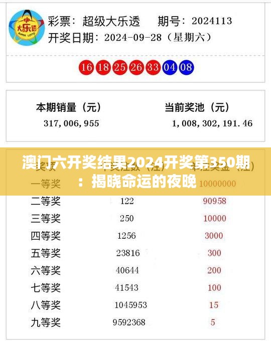 澳门六开奖结果2024开奖第350期：揭晓命运的夜晚