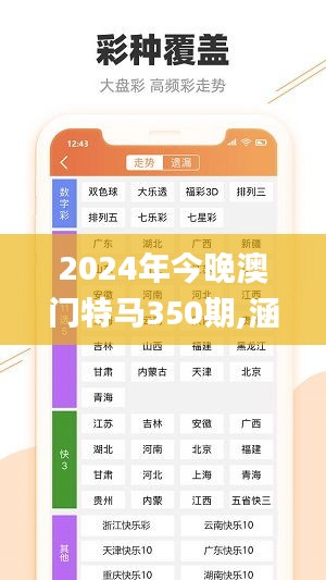 2024年今晚澳门特马350期,涵盖了广泛的解释落实方法_试用版3.254