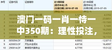 澳门一码一肖一恃一中350期：理性投注，把握命运的每一次机会