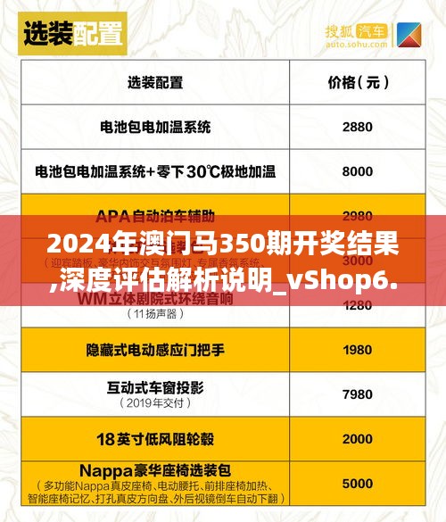 2024年澳门马350期开奖结果,深度评估解析说明_vShop6.773