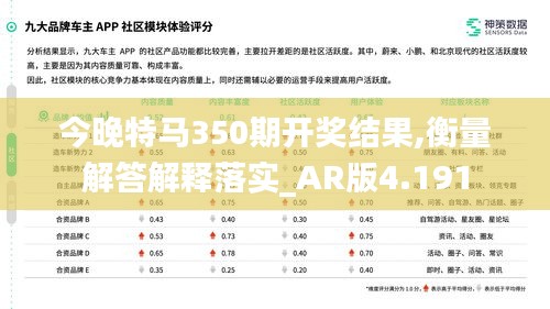 今晚特马350期开奖结果,衡量解答解释落实_AR版4.191