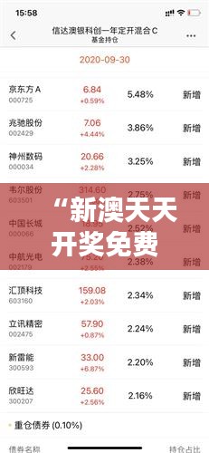 “新澳天天开奖免费资料大全最新350期：探索开奖规律的新发现与预测”