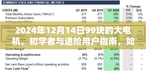 初学者与进阶用户指南，如何安装与操作2024年12月14日99块大电机的步骤详解