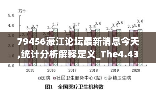 79456濠江论坛最新消息今天,统计分析解释定义_The4.433