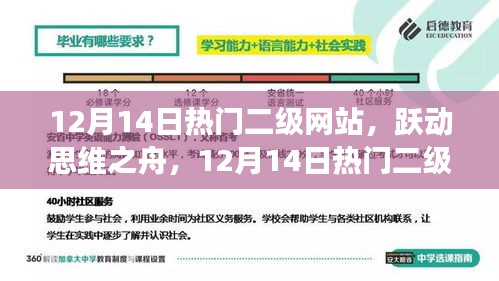 跃动思维之舟，12月14日热门二级网站与你共铸知识长城，自信助力梦想启航