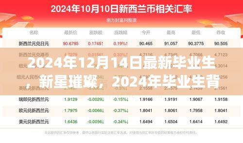 新星璀璨，揭秘2024年毕业生背景与时代印记的印记