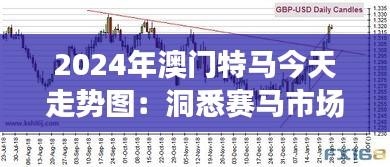 2024年澳门特马今天走势图：洞悉赛马市场的波动与机遇