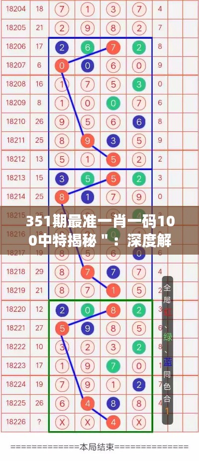 351期最准一肖一码100中特揭秘＂：深度解析背后的数据逻辑与选号科学