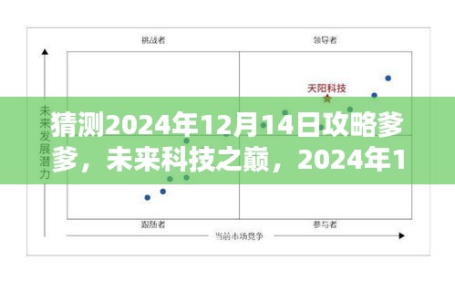 揭秘未来科技之巅，2024年12月14日爹爹全新高科技产品攻略及揭秘