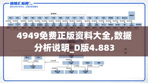 4949免费正版资料大全,数据分析说明_D版4.883