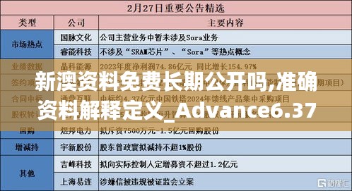 新澳资料免费长期公开吗,准确资料解释定义_Advance6.377