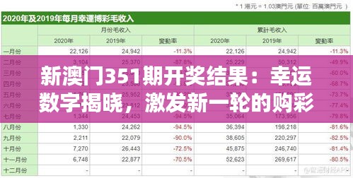 新澳门351期开奖结果：幸运数字揭晓，激发新一轮的购彩热潮