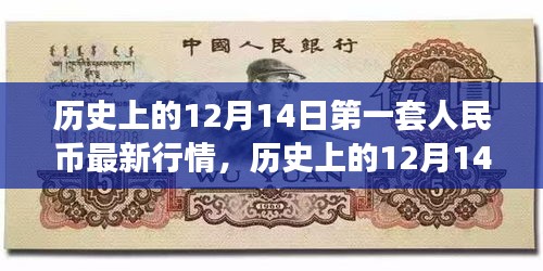 第一套人民币行情回顾与心灵旅行的呼唤，历史12月14日的特殊纪念意义