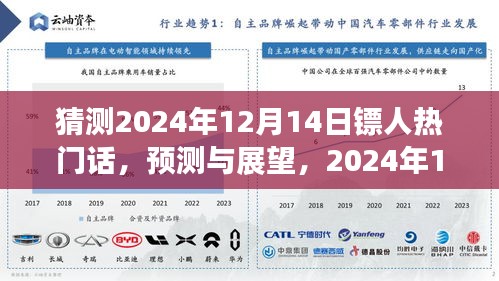 展望2024年12月14日镖人热门话题，预测与趋势分析