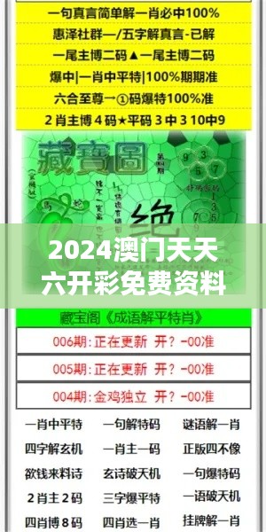 2024澳门天天六开彩免费资料352期：深入了解澳门博彩文化与趋势的窗口