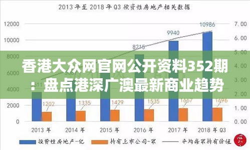 香港大众网官网公开资料352期：盘点港深广澳最新商业趋势与机遇