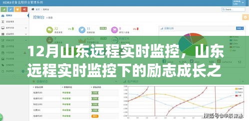 山东远程实时监控下的励志成长之旅，自信与成就之光闪耀十二月