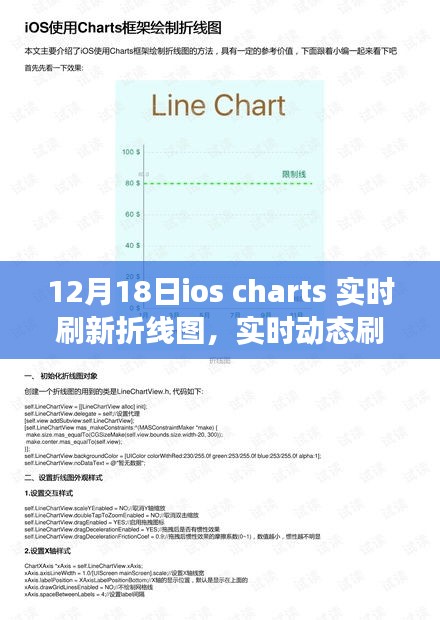 科技新纪元下的生活变革，iOS Charts重塑实时刷新折线图体验