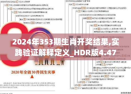 2024年353期生肖开奖结果,实践验证解释定义_HDR版4.477