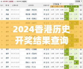 2024香港历史开奖结果查询表最新353期：下期开奖预测