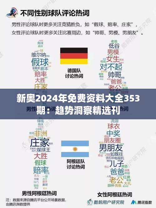 新奥2024年免费资料大全353期：趋势洞察精选刊