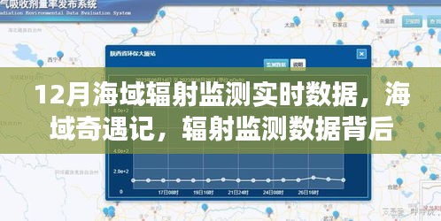 海域奇遇记，揭秘辐射监测数据背后的故事与实时数据解析