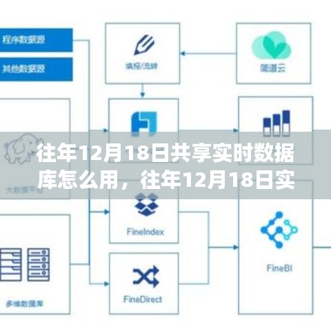 往年12月18日共享实时数据库应用指南，高效使用与操作指南