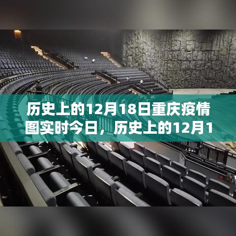 窥探数据背后的观点，历史上的12月18日重庆疫情实时动态分析图今日发布