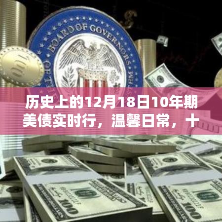 十年之约，12月18日美债行情下的温馨日常与爱的约定