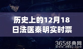 法医秦明，票房奇迹背后的励志故事与变化的力量——历史上的12月18日实时追踪